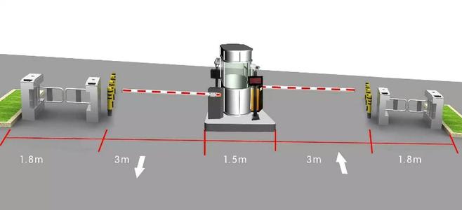 煙臺智能停車場道閘系統